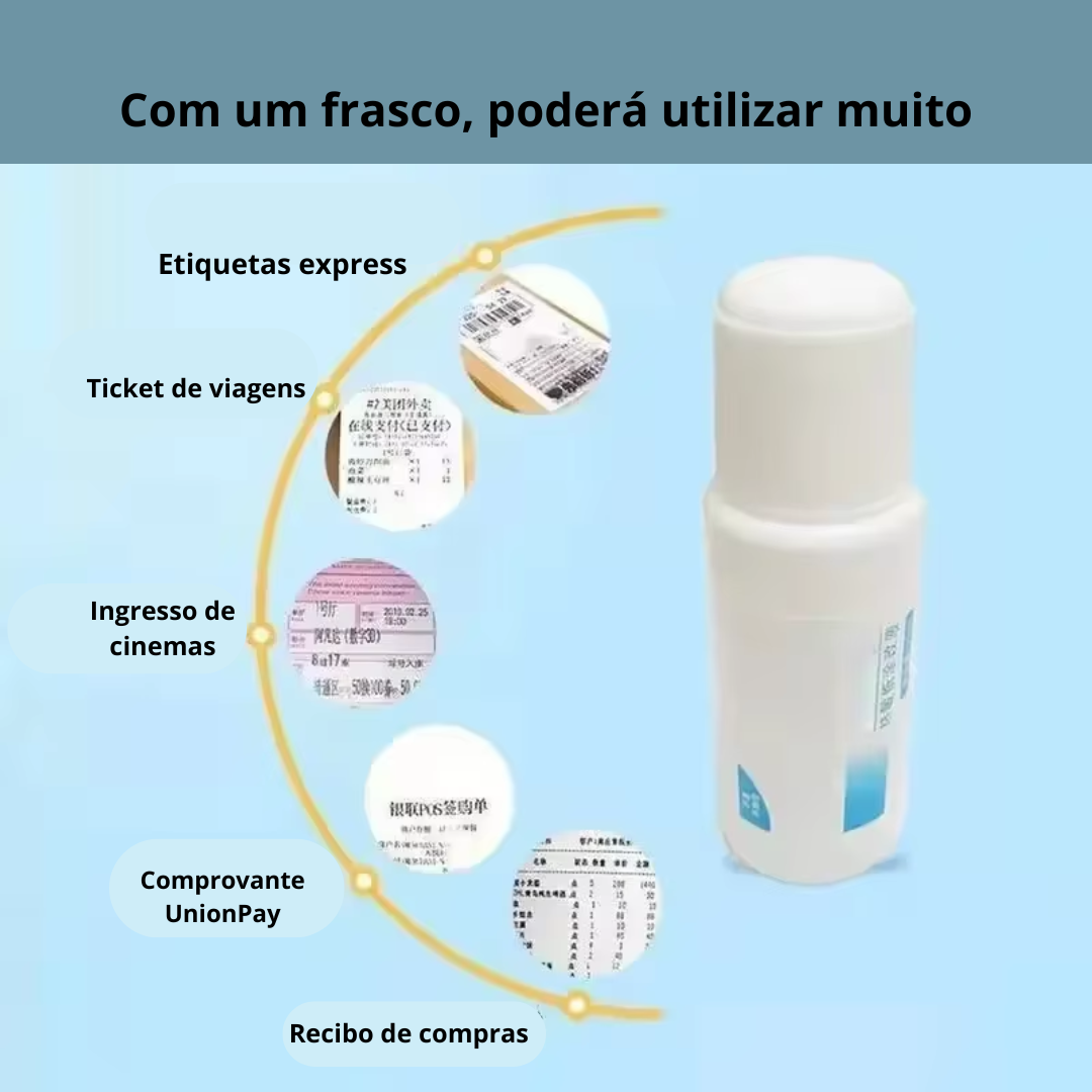 Fluido de segurança de proteção de identidade, "Promoção, leve 2 e pague somente 1"