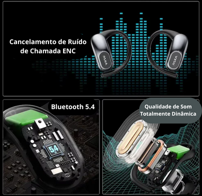 Fone de ouvido sem fio Bluetooth 5.4 PAXA OpenAirUltra com IA e tradução em tempo real, com chamada de alta fidelidade em HD, capaz de traduzir vários idiomas